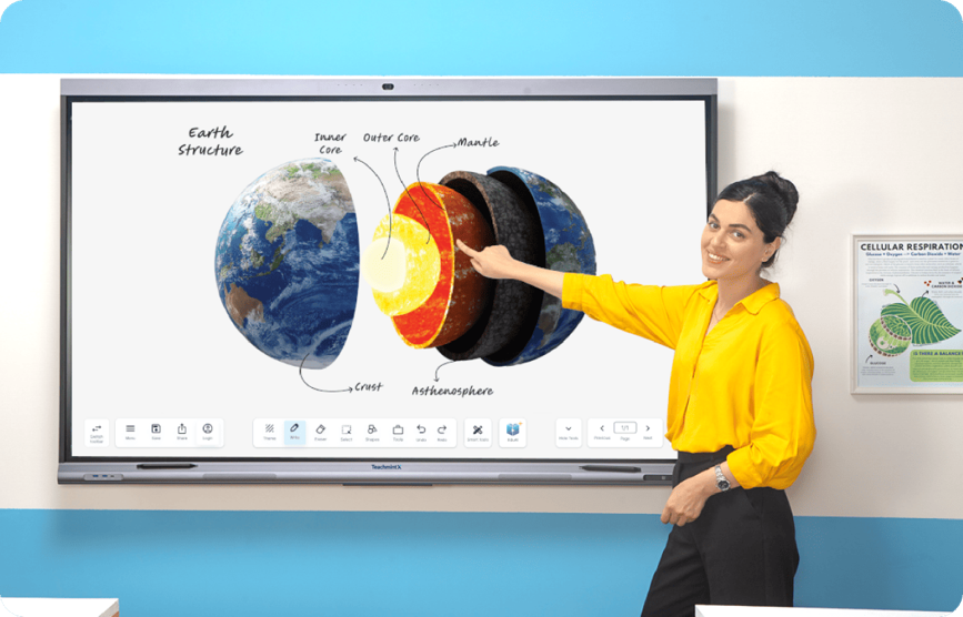 Smart Classroom Solutions – Advantages